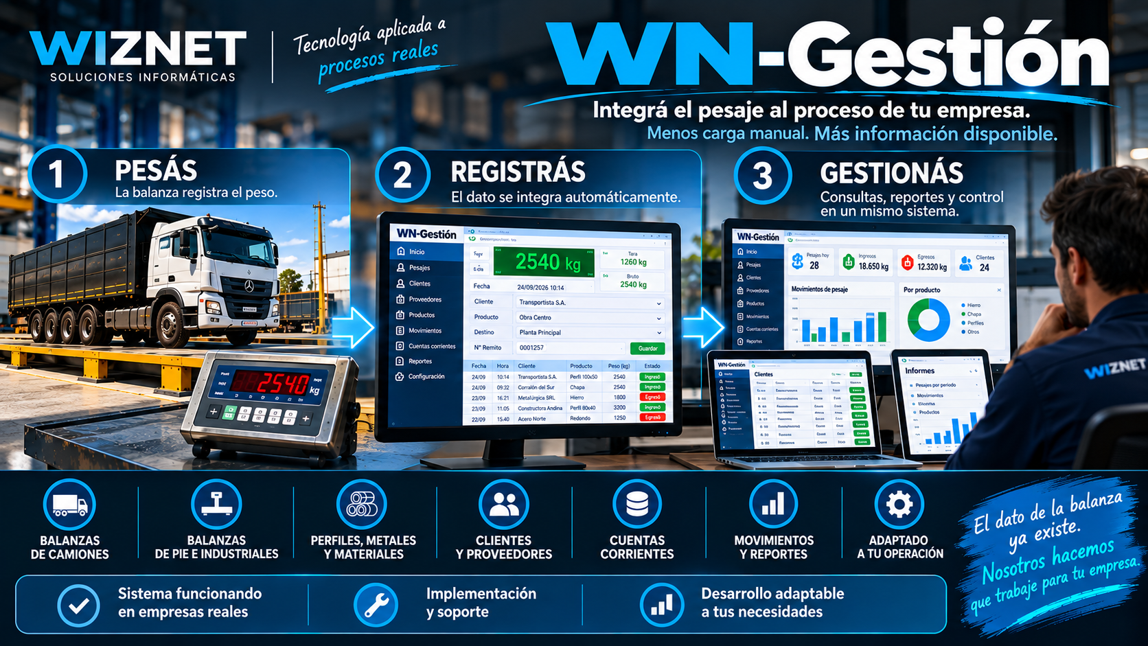 wn-gestion-integracion.png