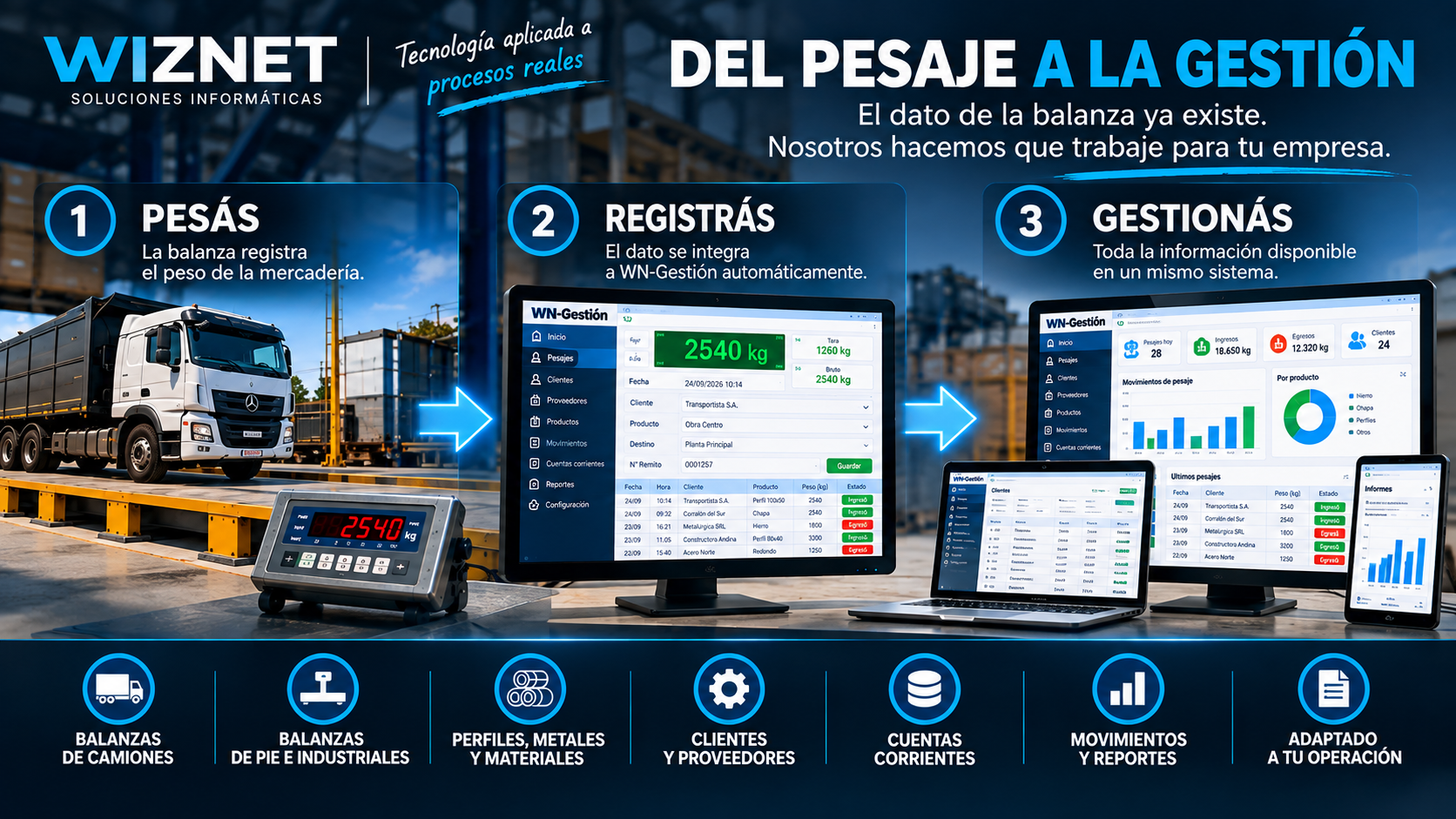 wn-gestion-proceso.png
